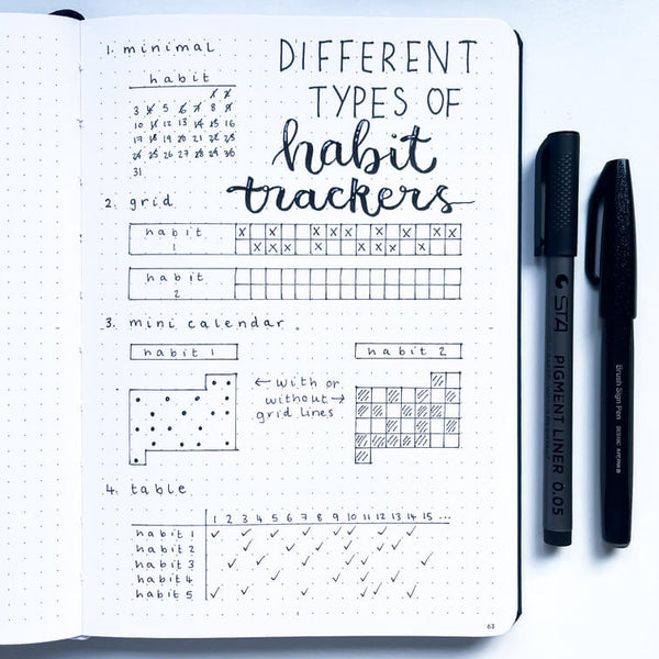 Habit Tracker Ideas - Cute Bullet Journal Layouts & 53 Habits to Track